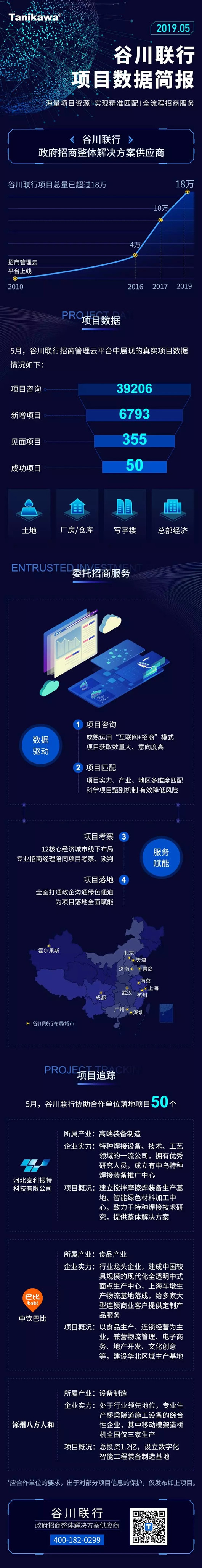 J9国际站|集团官网