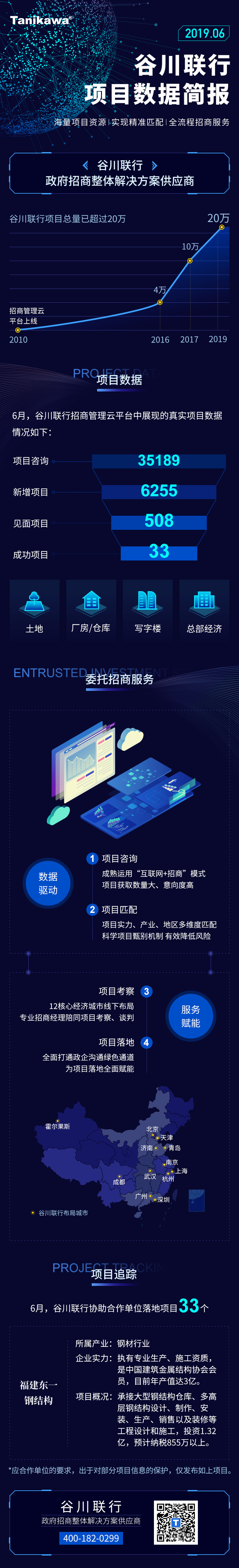 J9国际站|集团官网