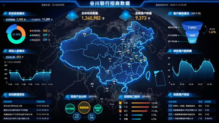 J9国际站|集团官网