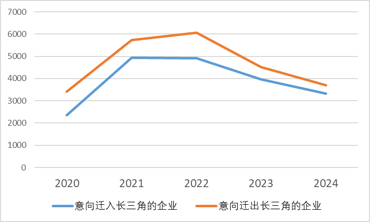 J9国际站|集团官网
